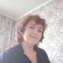  ,   Tusya, 68 ,   c 