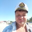 ���������� ���������, ���� ������� ����, 55 ���, ������������ ��� ������, ����� � ���������, c�������� ���������