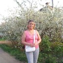  ,   Alya, 67 ,   ,   , 