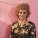 ���������� �������������, ���� ������� ���������, 99 ���, ������������ ��� ����� � ���������, c�������� ���������