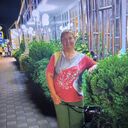 ���������� ������������, ���� ������� �����, 55 ���, ������������ ��� ������, ����� � ���������, c�������� ���������