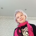 ���������� ������ ��������, ���� ������� �������, 55 ���, ������������ ��� ������, ����� � ���������