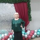 ���������� ��������, ���� ������� �����, 70 ���, ������������ ��� ������, ����� � ���������