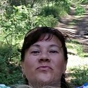 ���������� �����������, ���� ������� �����, 54 ����, ������������ ��� ������, ����� � ���������, c�������� ���������