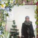 ���������� ���, ���� ������� ������, 45 ���, ������������ ��� ������, ����� � ���������