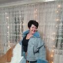 ���������� ����������, ���� ������� ���������, 61 ���, ������������ ��� c�������� ���������