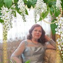  -,   , 75 ,   ,   , c 
