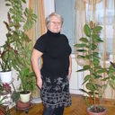 ���������� ������������, ���� ������� ������, 79 ���, ������������ ��� ������, ����� � ���������, c�������� ���������