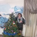 ���������� ������������, ���� ������� ����, 66 ���, ������������ ��� ������, ����� � ���������, c�������� ���������