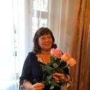 ���������� ��������, ���� ������� ������, 66 ���, ������������ ��� ������, ����� � ���������, c�������� ���������, ���������