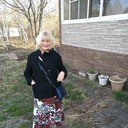 ���������� ���������, ���� ������� �����, 58 ���, ������������ ��� ������, ����� � ���������, c�������� ���������