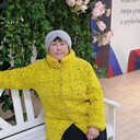 ���������� ���������, ���� ������� �������, 66 ���, ������������ ��� ����� � ���������, c�������� ���������