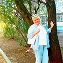 ���������� ������-��-����, ���� ������� �������, 66 ���, ������������ ��� c�������� ���������