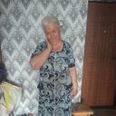 ���������� �������, ���� ������� ������, 71 ���, ������������ ��� ������, ����� � ���������