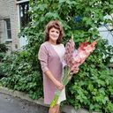 ���������� �����-���������, ���� ������� �������, 57 ���, ������������ ��� ������