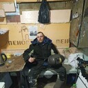 ���������� ���������, ���� ������� Anton, 29 ���, ������������ ��� ������, ����� � ���������, c�������� ���������, ���������