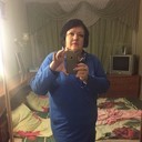 ���������� ������, ���� ������� ������, 55 ���, ������������ ��� ������, ����� � ���������, c�������� ���������