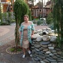 ���������� ������, ���� ������� �������, 64 ����, ������������ ��� ����� � ���������