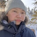 ���������� ������, ���� ������� ����, 31 ���, ������������ ��� ������, ����� � ���������, c�������� ���������