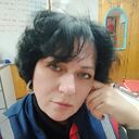 ���������� ���������, ���� ������� ����, 53 ����, ������������ ��� ������, ����� � ���������