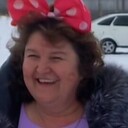 ���������� ������, ���� ������� �������, 50 ���, ������������ 