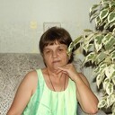 ���������� �������, ���� ������� ����, 71 ���, ������������ ��� ������, ����� � ���������