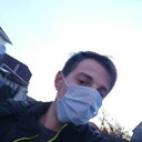 ���������� �����������, ���� ������� ����, 28 ���, ������������ ��� ������, ����� � ���������, c�������� ���������