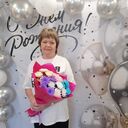 ���������� ����, ���� ������� ��������, 60 ���, ������������ ��� ������, ����� � ���������