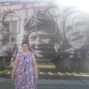 ���������� ������������, ���� ������� �����, 33 ����, ������������ ��� ������, ����� � ���������