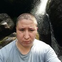 ���������� ������������, ���� ������� ���������, 33 ����, ������������ ��� ������, ����� � ���������