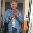 ���������� ������, ���� ������� ������, 64 ����, ������������ ��� ����� � ���������, c�������� ���������