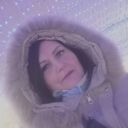 ���������� ����������, ���� ������� ��������, 55 ���, ������������ ��� ������, ����� � ���������