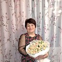 ���������� ����, ���� ������� ������, 51 ���, ������������ ��� ������, ����� � ���������, c�������� ���������