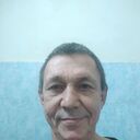 ���������� ���, ���� ������� ����, 54 ����, ������������ ��� ����� � ���������, c�������� ���������