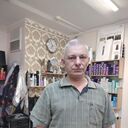 ���������� ������, ���� ������� �������, 54 ����, ������������ ��� ������, ����� � ���������