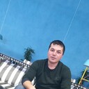 ���������� ������, ���� ������� Gena, 33 ����, ������������ ��� ������, ����� � ���������, c�������� ���������