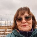 ���������� ������, ���� ������� ��������, 64 ����, ������������ ��� c�������� ���������