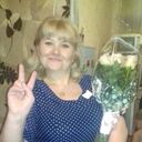 ���������� ������, ���� ������� ����, 54 ����, ������������ ��� c�������� ���������