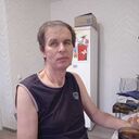 ���������� �������, ���� ������� ������, 58 ���, ������������ ��� ������, ����� � ���������