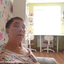 ���������� ������������, ���� ������� �������, 66 ���, ������������ ��� ����� � ���������, c�������� ���������, ���������