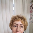 ���������� �����������, ���� ������� �����, 55 ���, ������������ ��� ������, ����� � ���������, c�������� ���������