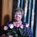 ���������� �������������, ���� ������� ������, 69 ���, ������������ ��� ������, ����� � ���������