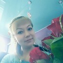 ���������� �����-���������, ���� ������� ������, 36 ���, ������������ ��� ������, ����� � ���������, ���������