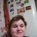 ���������� ���������, ���� ������� ��������, 61 ���, ������������ ��� ������, ����� � ���������