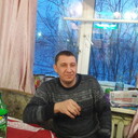 ���������� ������, ���� ������� �����, 45 ���, ������������ ��� ������, ����� � ���������