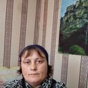 ���������� ���������, ���� ������� ����������, 41 ���, ������������ ��� ������, ����� � ���������