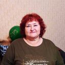  ,   , 64 ,   c , 