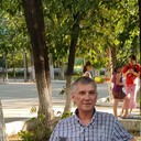 ���������� ������, ���� ������� ������, 53 ����, ������������ ��� ������, ����� � ���������, c�������� ���������