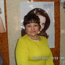  ,   , 60 ,   ,   , c 