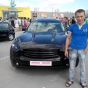 ���������� ������, ���� ������� ���������, 38 ���, ������������ ��� ������